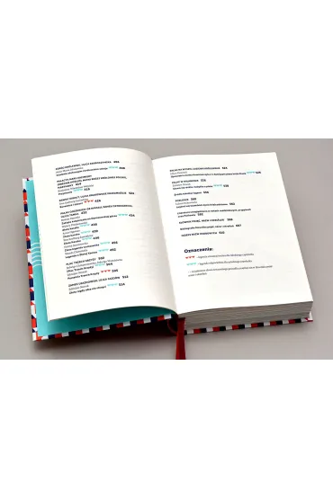 Legendy warszawskie. Antologia - Anna Zdanowska, Julia  Odnous-Pawli�ska