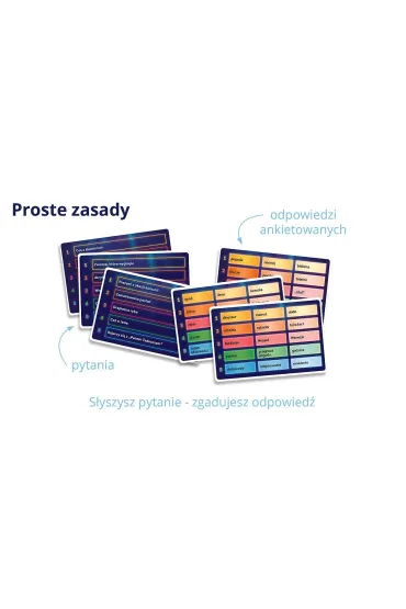 Co� na imprez�! Zgadnij, co my�l� inni! Edgard - Micha� Szewczyk, Jaros�aw  W�jcicki