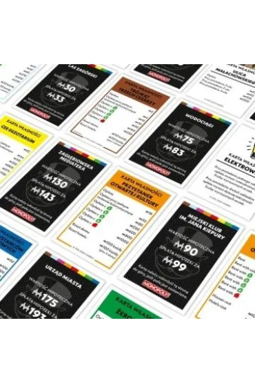 Gra Monopoly Sosnowiec edycja miejska