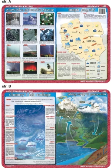 Visual System Podk�adka edukacyjna. Zjawiska atmosferyczne