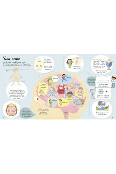 Look inside your body wer. angielska - Jane  Chrisholm