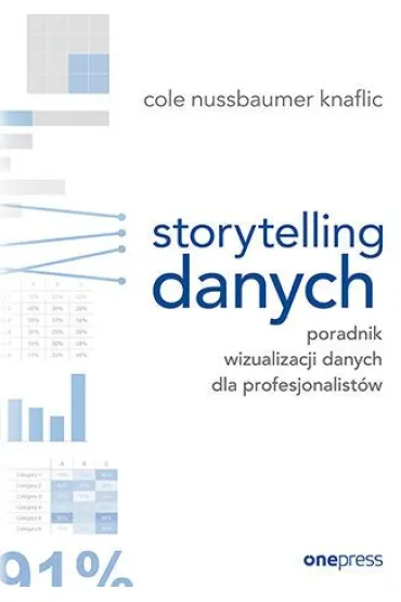 Storytelling danych. Poradnik wizualizacji danych dla profesjonalist�w - Cole  Nussbaumer Knaflic