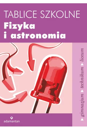 Tablice szkolne Fizyka i astronomia