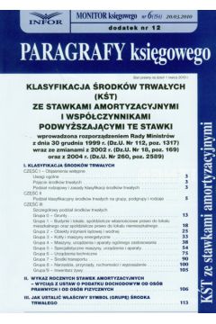 Klasyfikacja �rodk�w trwa�ych ze stawkami amortyzacyjnymi i wsp�czynnikami podwy�szaj�cymi te stawki - praca zbiorowa