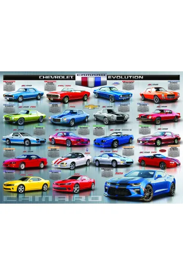 Puzzle 1000 el. Chevrolet The Camaro Evolution Eurographics