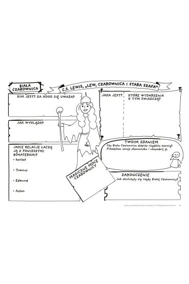 Lektury w teleGRAFICZNYM skr�cie dla klas 4-6 - Monika  Iwanowska
