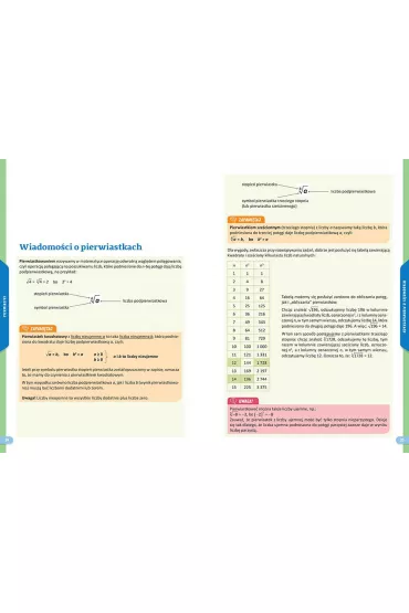 Repetytorium. Szko�a podstawowa. Matematyka. Klasy 7-8 - Roman Gancarczyk