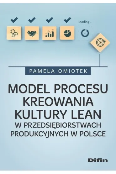 Model procesu kreowania kultury Lean w przedsi�biorstwach produkcyjnych w Polsce - Pamela  Omiotek