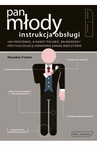 Instrukcja obs�ugi. Pan M�ody - Shandon Fowler