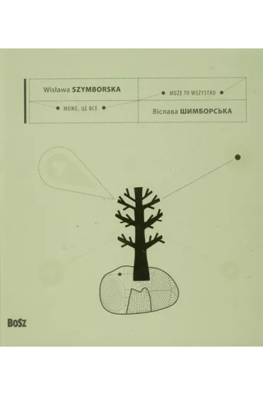 Mo�e to nie wszystko - Wis�awa Szymborska