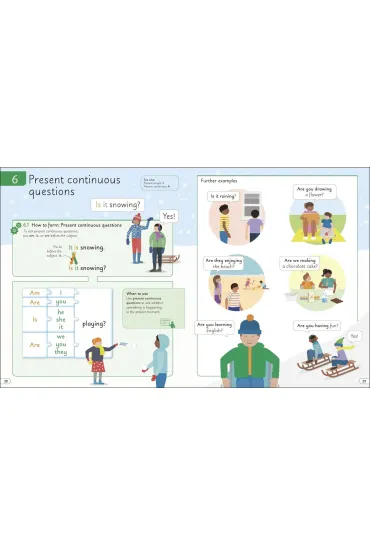 English for Everyone Junior English Grammar. Makes Learning Fun and Easy wer. angielska