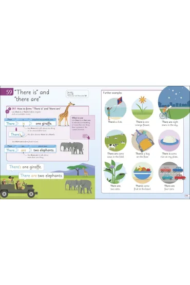 English for Everyone Junior English Grammar. Makes Learning Fun and Easy wer. angielska