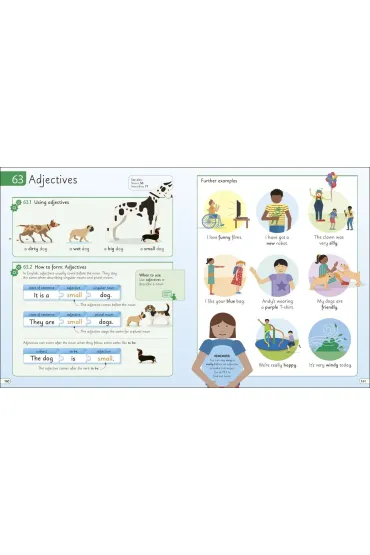English for Everyone Junior English Grammar. Makes Learning Fun and Easy wer. angielska