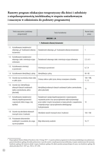 Ucz� si� i rozwijam. Arkusz monitoringu. Cz�� 1. Materia�y do obserwacji rozwoju ucznia z niepe�nosprawno�ci� intelektualn� w stopniu umiarkowanym i znacznym - Alicja Tanajewska, Renata Naprawa