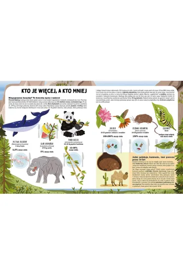 Ile wa�y dinozaur? - Andrea  Minoglio
