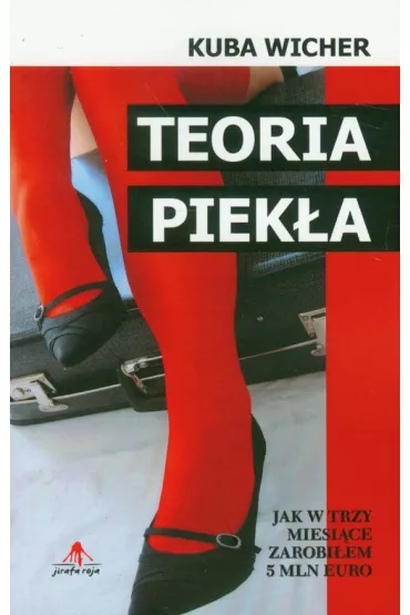 Teoria piek�a - Kuba Wicher