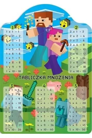 Henry Karta tabliczka mno�enia A5 gra