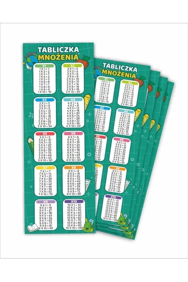 LearnHow Zak�adki do ksi��ek. Tabliczka mno�enia 5 szt.