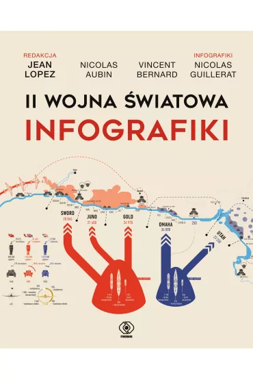 II wojna �wiatowa. Infografiki - Jean Lopez, Vincent Bernard, Nicolas Aubin