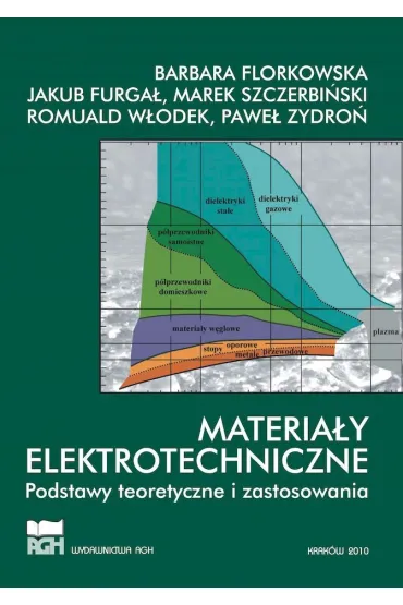 Materia�y elektrotechniczne. Podstawy teoretyczne i zastosowania - Barbara Florkowska, Jakub Furga�, Marek Szczerbi�ski, Pawe� Zydro�, Romuald W�odek