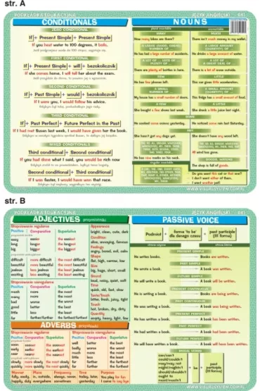 Visual System Podk�adka edukacyjna. Adjectives, adverbs