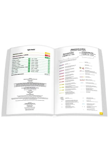 Polska Atlas Samochodowy 1:300 000