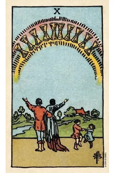 Smith-Waite Centennial Tarot - Arthur E Waite