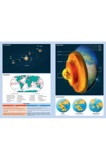 Vademecum. Matura 2022. Geografia - Agnieszka kawa
