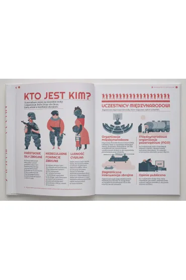 Co to jest wojna? - Altarriba Eduard