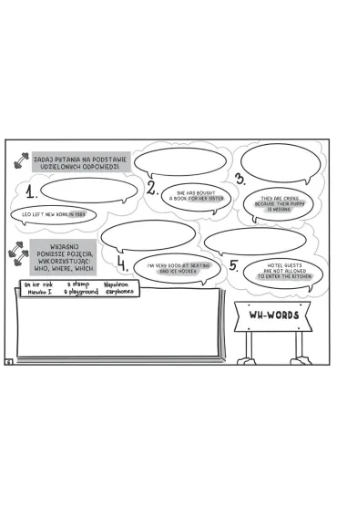 J�zyk angielski gramatyczne drogowskazy graficzne karty pracy dla klas 7-8 - Iwona  Kurowska