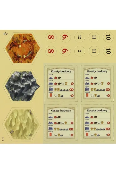 Catan - Gra planszowa