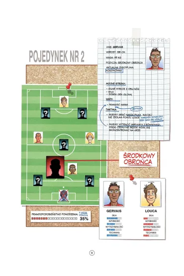 Konfrontacje. Louca. Tom 6 - Bruno Dequier