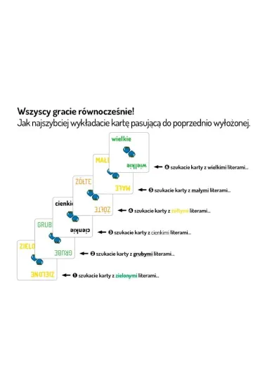 Gra pozor�w Nasza Ksi�garnia - Jonathan Chaffer