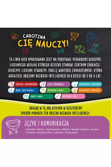 Carotina ci� nauczy! Poci�g z grami