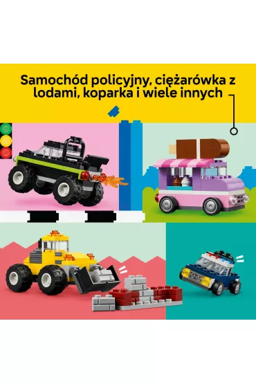 LEGO Classic Kreatywne pojazdy 11036