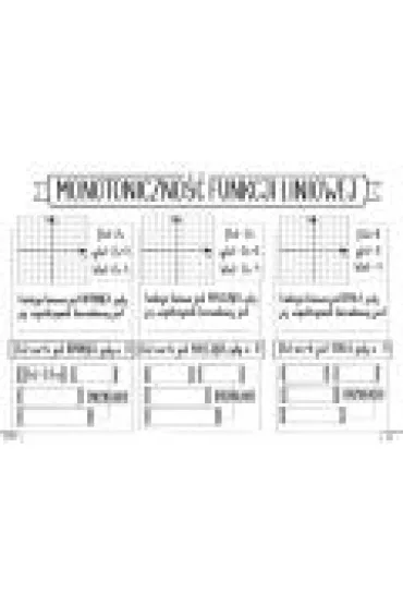 Matematyka. Graficzne karty pracy dla liceum i technikum. Poziom podstawowy. Zestaw 3 - Magda �ukasik