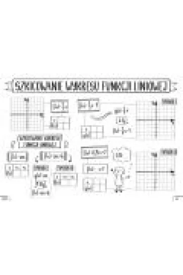 Matematyka. Graficzne karty pracy dla liceum i technikum. Poziom podstawowy. Zestaw 3 - Magda �ukasik