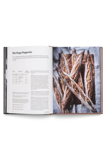 Sourdough for All - Kenny  Jakobsson