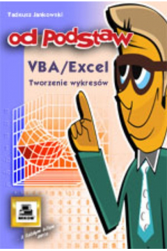 VBA / Excel Tworzenie wykresw
