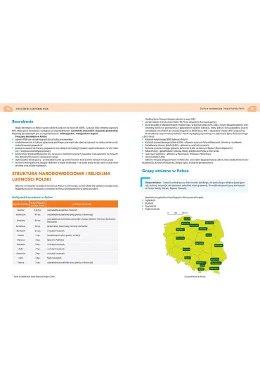 Geografia. Repetytorium maturalne. Liceum i technikum. Matura 2026 - Agnieszka ��kawa