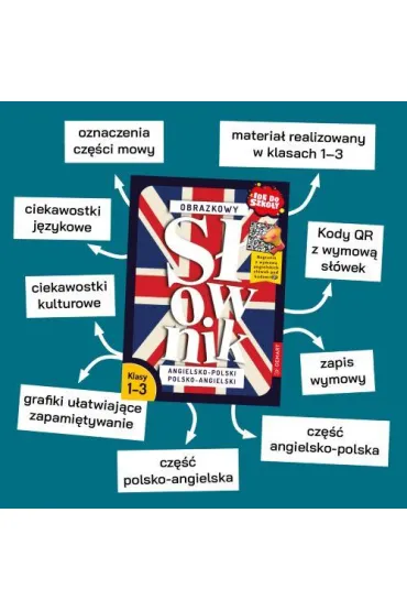 Id� do szko�y. Obrazkowy s�ownik angielsko-polski polsko-angielski - Monika Bigaj-Kisa�a