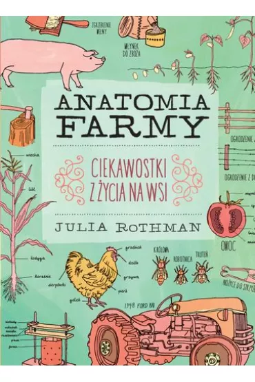 Anatomia Farmy - Julia Rothman