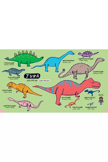 Totalnie wszystko o dinozaurach i innych prehistorycznych bestiach - Mike  Lowery