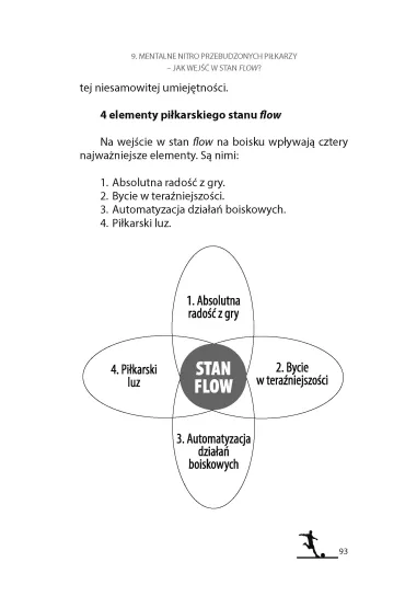 Przebudzony pi�karz - Antoni Mielecki
