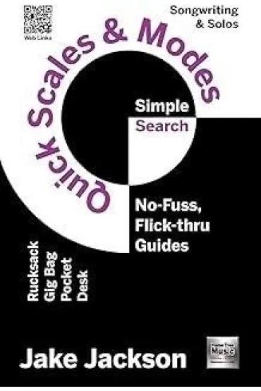 Skale i tryby muzyczne/Quick Scales & Modes w.ang - Jake Jackson