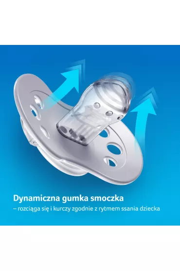 Lovi Smoczek silikonowy dynamiczny 3-6 m-cy Hey Boy 2 szt.
