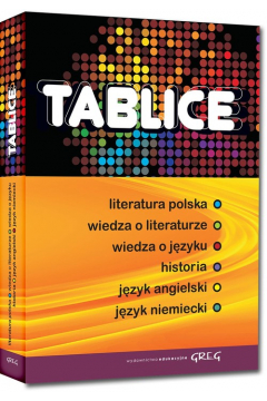 Tablice: literatura polska, wiedza o literaturze, wiedza o jzyku, historia, jzyk angielski, jzyk niemiecki