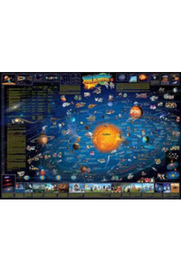 System S�oneczny - mapa �wiata dla dzieci (listwa)