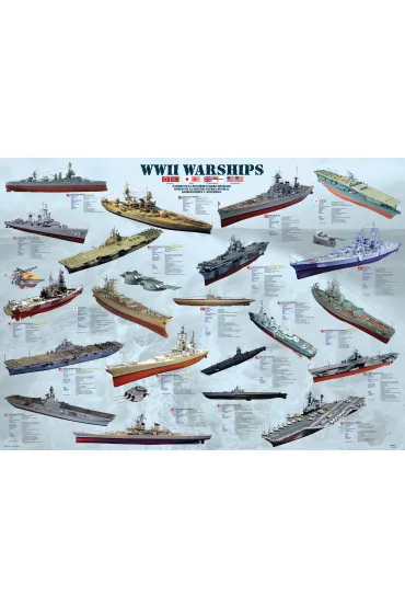 Puzzle 1000 el. Statki Eurographics