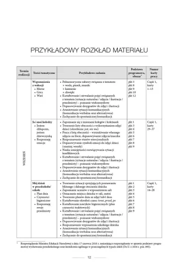 Poznaj� i rozumiem �wiat. Przewodnik dla nauczyciela - Agnieszka Borowska-Kociemba, Ma�gorzata Krukowska